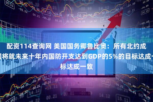 配资114查询网 美国国务卿鲁比奥：所有北约成员国将就未来十年内国防开支达到GDP的5%的目标达成一致